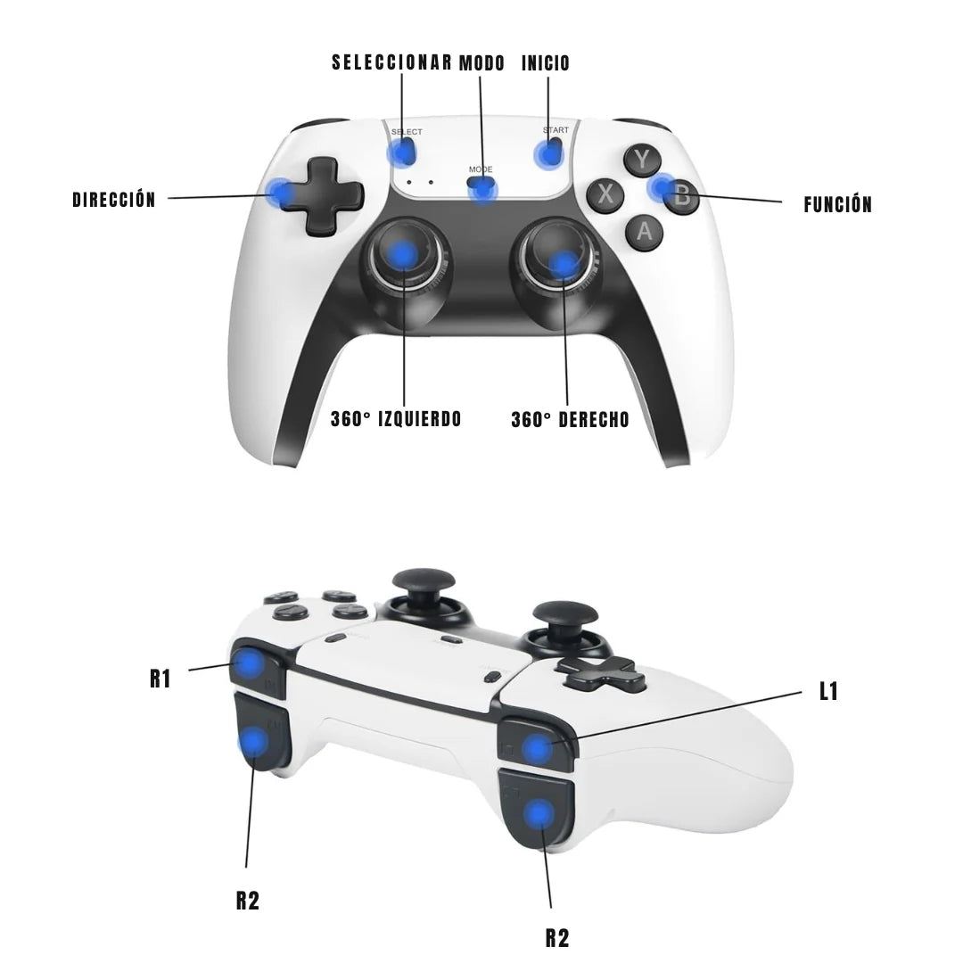 Retro Dacu Stick-PRO™